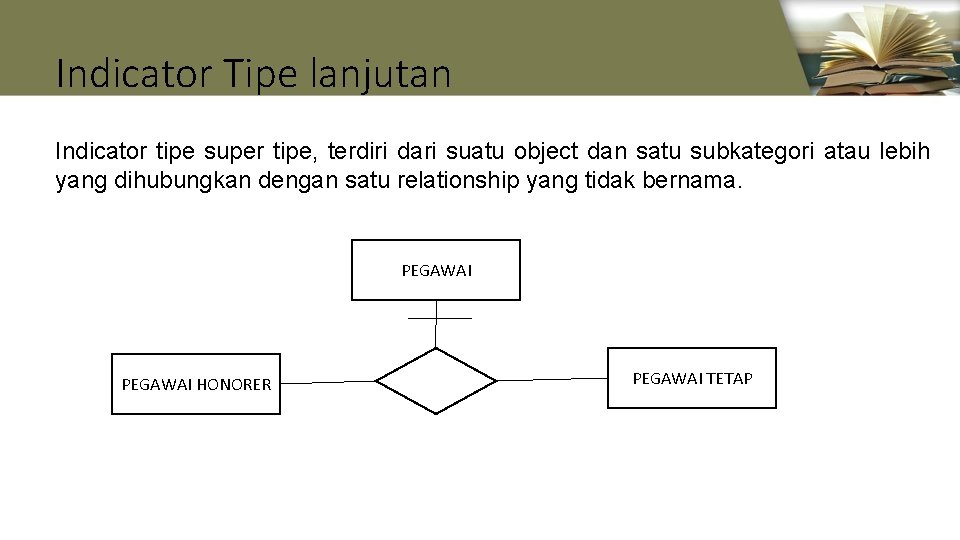 Indicator Tipe lanjutan Indicator tipe super tipe, terdiri dari suatu object dan satu subkategori
