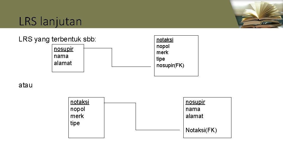 LRS lanjutan LRS yang terbentuk sbb: nosupir nama alamat notaksi nopol merk tipe nosupir(FK)