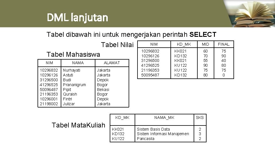 DML lanjutan Tabel dibawah ini untuk mengerjakan perintah SELECT Tabel Nilai Tabel Mahasiswa NIM