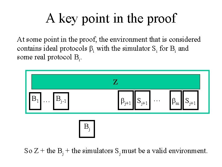 A key point in the proof At some point in the proof, the environment