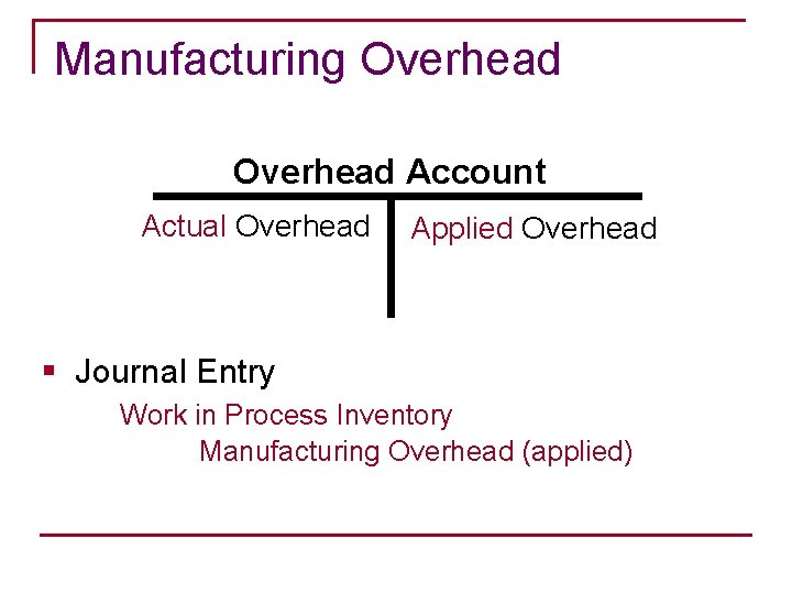 Manufacturing Overhead Account Actual Overhead Applied Overhead § Journal Entry Work in Process Inventory