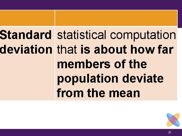 Standard statistical computation deviation that is about how far members of the population deviate