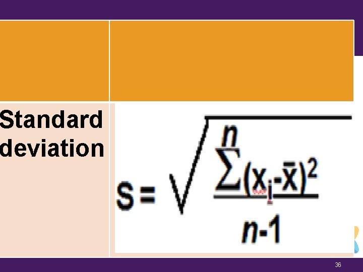 Standard deviation 36 