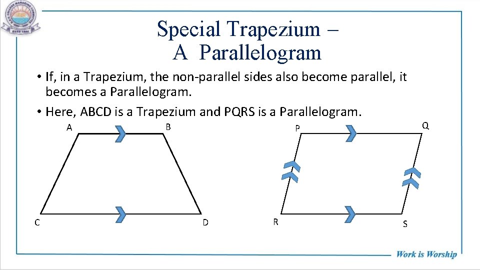 Special Trapezium – A Parallelogram • If, in a Trapezium, the non-parallel sides also