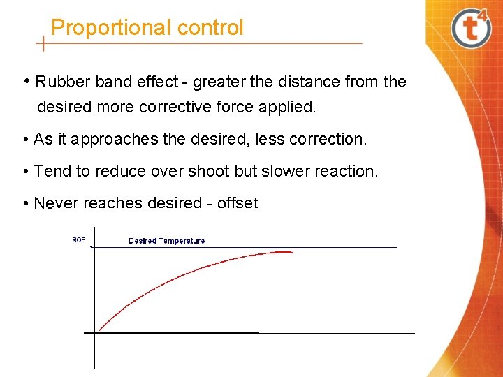 Proportional control • Rubber band effect - greater the distance from the desired more Proportional control • Rubber band effect - greater the distance from the desired more