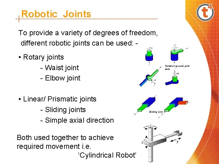 Robotic Joints To provide a variety of degrees of freedom, different robotic joints can Robotic Joints To provide a variety of degrees of freedom, different robotic joints can
