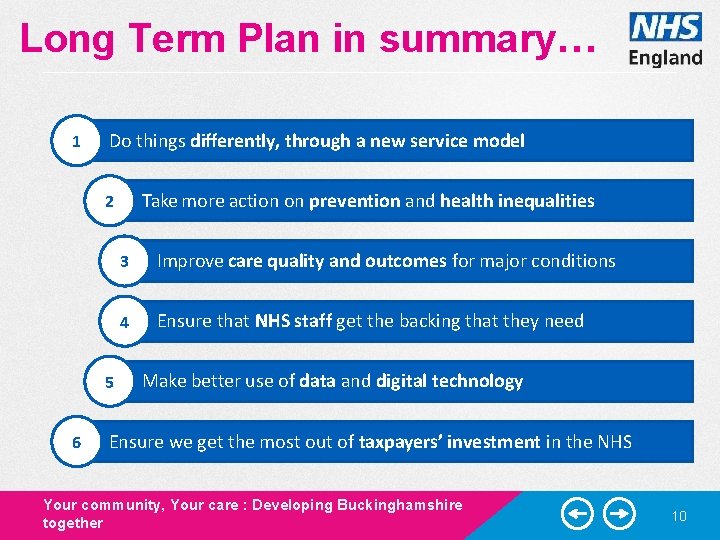 Long Term Plan in summary… 1 Do things differently, through a new service model