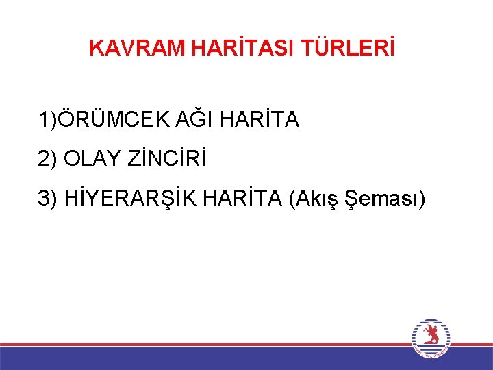 KAVRAM HARİTASI TÜRLERİ 1)ÖRÜMCEK AĞI HARİTA 2) OLAY ZİNCİRİ 3) HİYERARŞİK HARİTA (Akış Şeması)