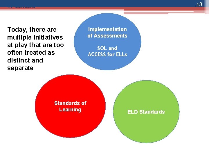 18 II. context Today, there are multiple initiatives at play that are too often
