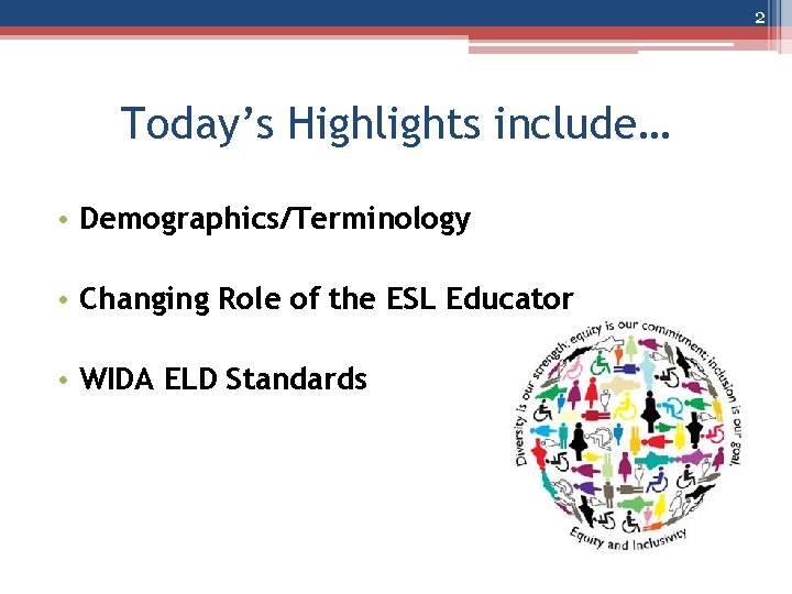 2 Today’s Highlights include… • Demographics/Terminology • Changing Role of the ESL Educator •