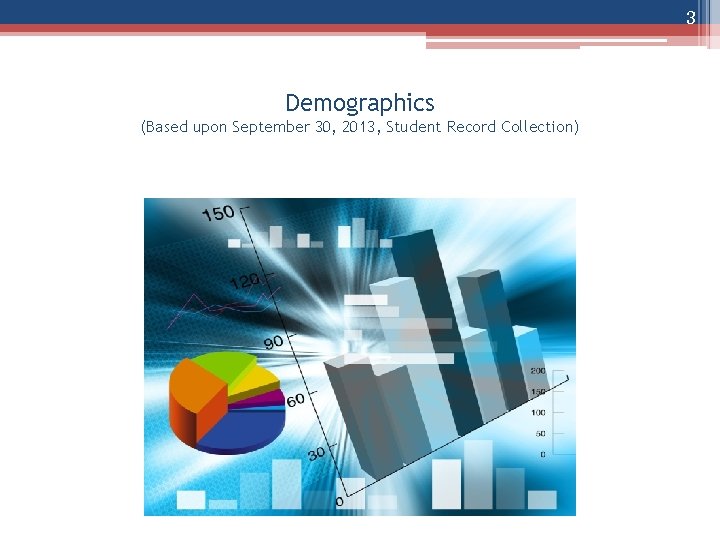 3 Demographics (Based upon September 30, 2013, Student Record Collection) 