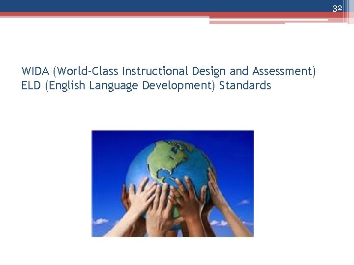 32 WIDA (World-Class Instructional Design and Assessment) ELD (English Language Development) Standards 