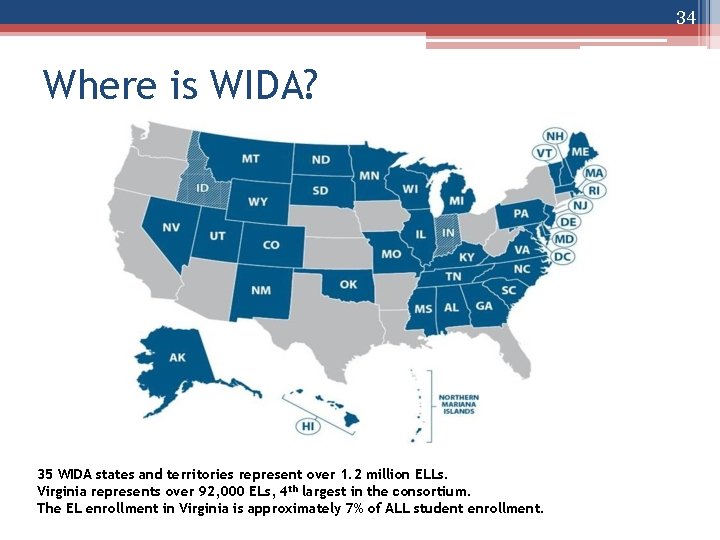 34 Where is WIDA? 35 WIDA states and territories represent over 1. 2 million
