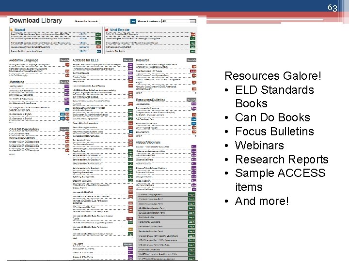 63 Resources Galore! • ELD Standards Books • Can Do Books • Focus Bulletins