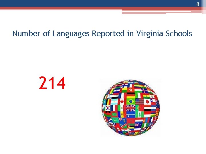 8 Number of Languages Reported in Virginia Schools 214 