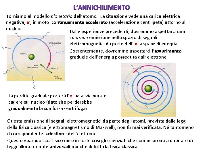 Torniamo al modello planetario dell’atomo. La situazione vede una carica elettrica negativa, e-, in