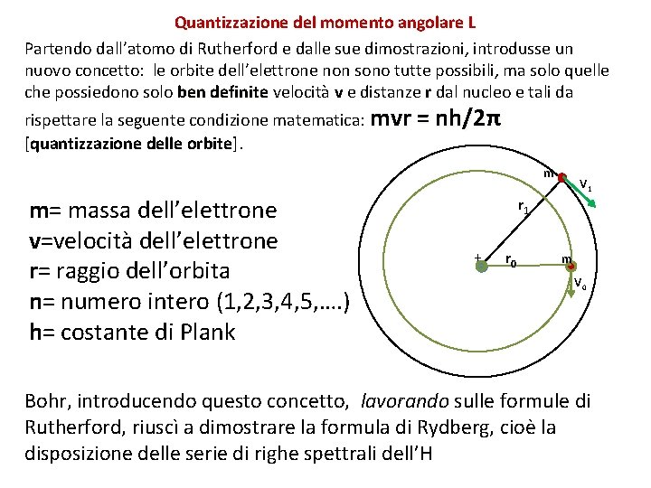 Quantizzazione del momento angolare L Partendo dall’atomo di Rutherford e dalle sue dimostrazioni, introdusse