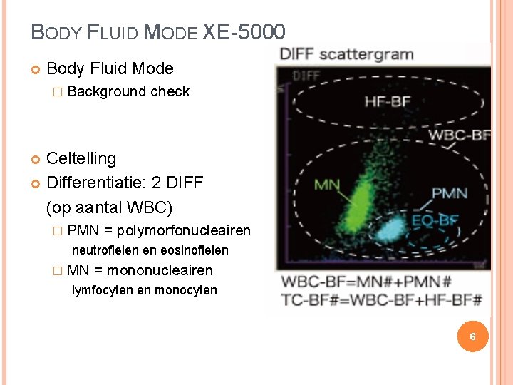 BODY FLUID MODE XE-5000 Body Fluid Mode � Background check Celtelling Differentiatie: 2 DIFF