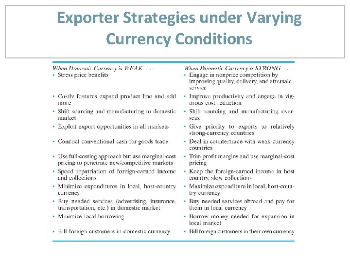 Exporter Strategies under Varying Currency Conditions 