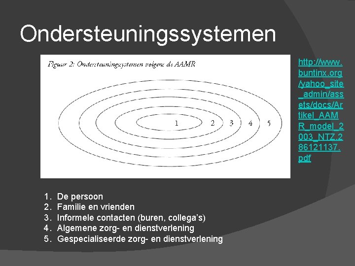 Ondersteuningssystemen http: //www. buntinx. org /yahoo_site _admin/ass ets/docs/Ar tikel_AAM R_model_2 003_NTZ. 2 86121137. pdf