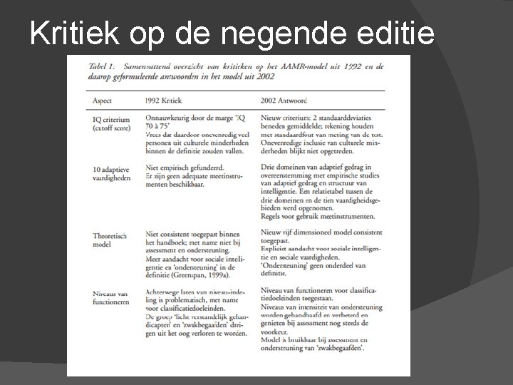 Kritiek op de negende editie 