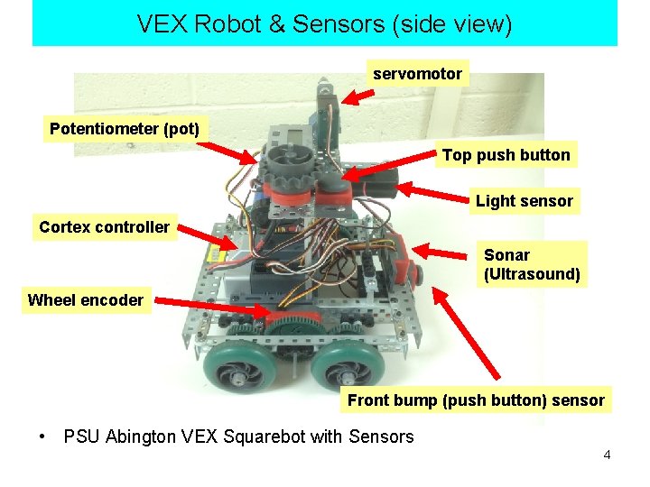 VEX Robot & Sensors (side view) servomotor Potentiometer (pot) Top push button Light sensor