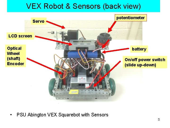 VEX Robot & Sensors (back view) Servo potentiometer LCD screen Optical Wheel (shaft) Encoder