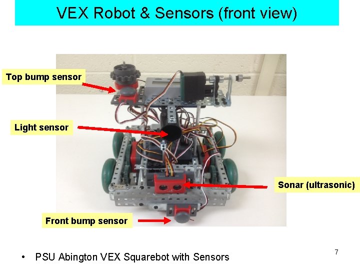 VEX Robot & Sensors (front view) Top bump sensor Light sensor Sonar (ultrasonic) Front