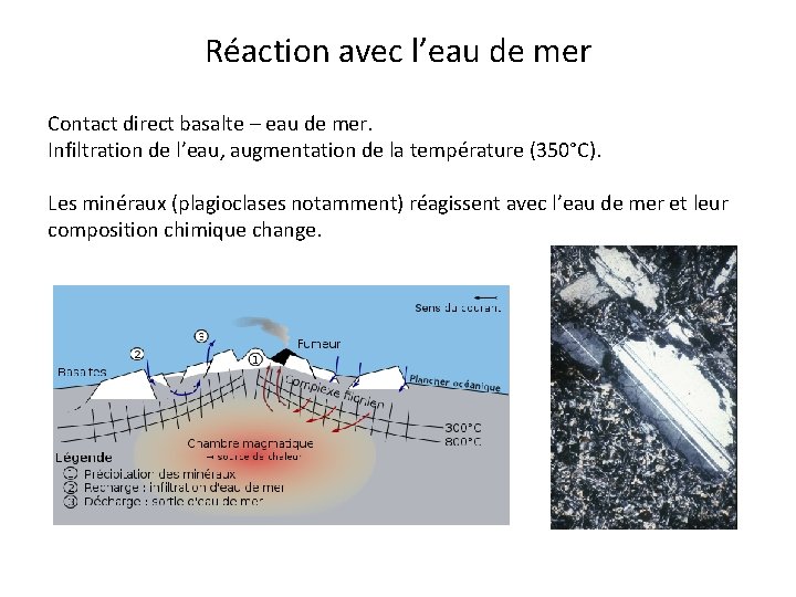 Réaction avec l’eau de mer Contact direct basalte – eau de mer. Infiltration de Réaction avec l’eau de mer Contact direct basalte – eau de mer. Infiltration de