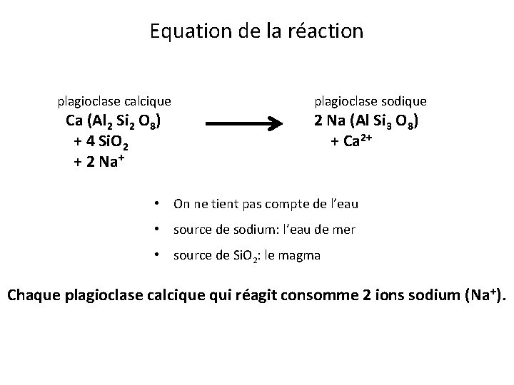 Equation de la réaction plagioclase calcique Ca (Al 2 Si 2 O 8) + Equation de la réaction plagioclase calcique Ca (Al 2 Si 2 O 8) +