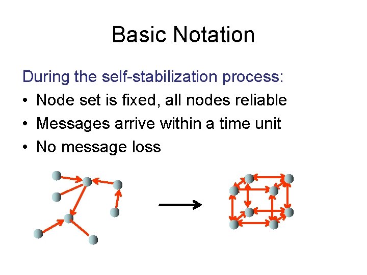 Basic Notation During the self-stabilization process: • Node set is fixed, all nodes reliable