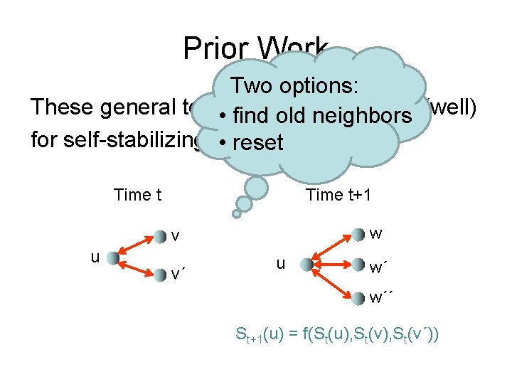 Prior Work Two options: These general techniques not work (well) • find olddo neighbors