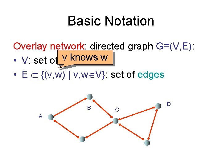 Basic Notation Overlay network: directed graph G=(V, E): v knows w • V: set