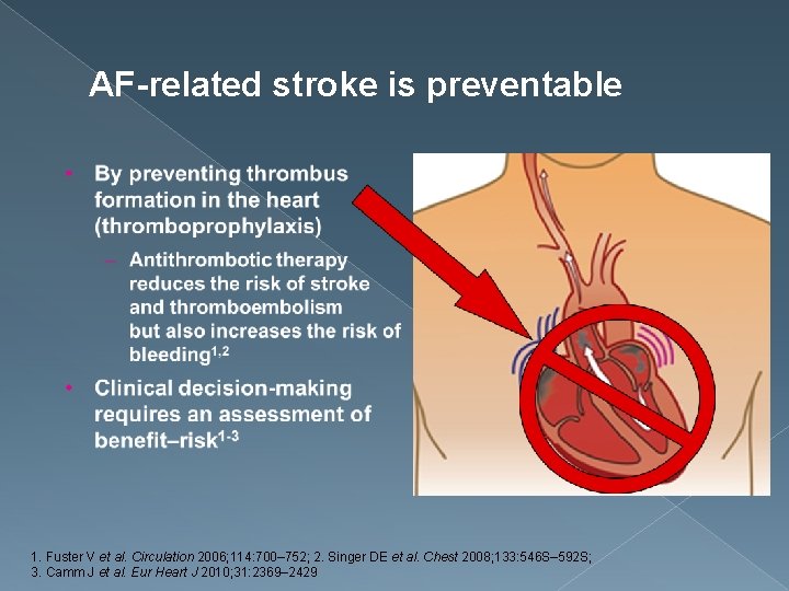 AF-related stroke is preventable 1. Fuster V et al. Circulation 2006; 114: 700– 752;