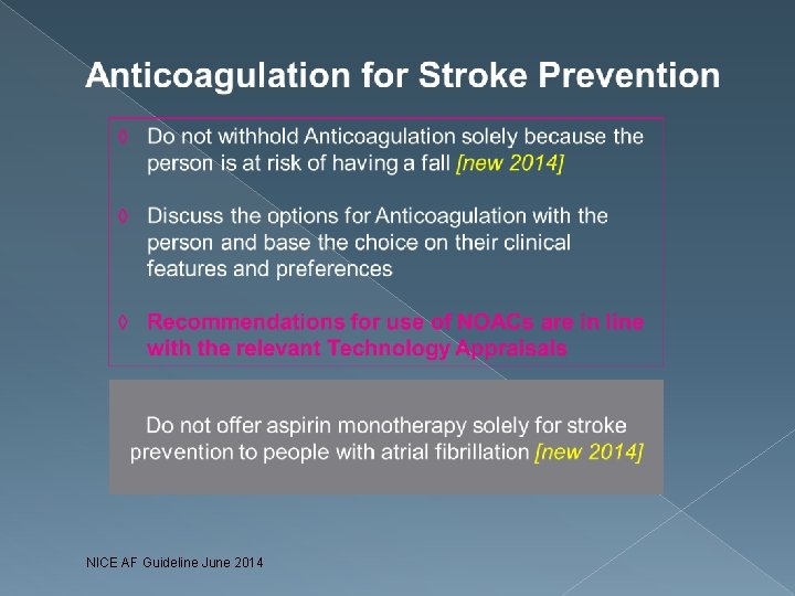 NICE AF Guideline June 2014 