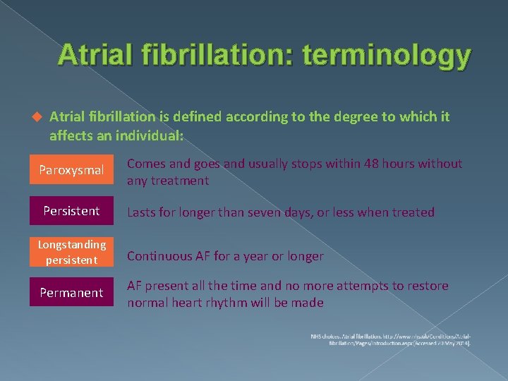 Atrial fibrillation: terminology u Atrial fibrillation is defined according to the degree to which