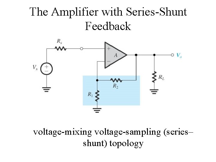 The Amplifier with Series-Shunt Feedback voltage-mixing voltage-sampling (series– shunt) topology 