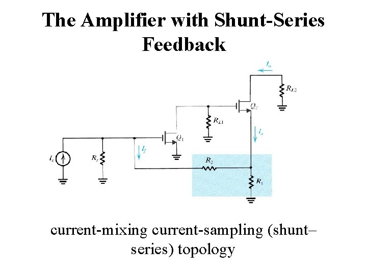 The Amplifier with Shunt-Series Feedback current-mixing current-sampling (shunt– series) topology 