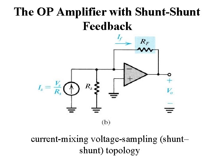The OP Amplifier with Shunt-Shunt Feedback current-mixing voltage-sampling (shunt– shunt) topology 