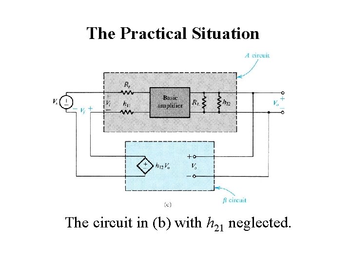The Practical Situation The circuit in (b) with h 21 neglected. 