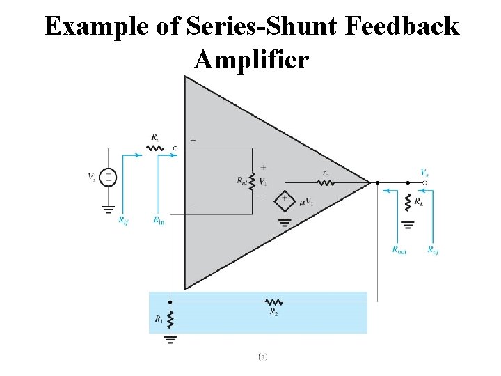 Example of Series-Shunt Feedback Amplifier 