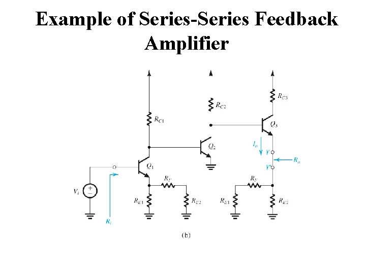 Example of Series-Series Feedback Amplifier 
