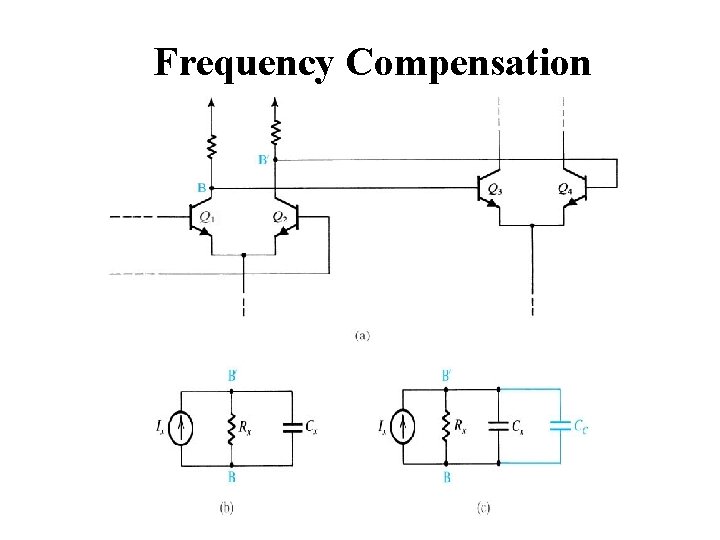 Frequency Compensation 