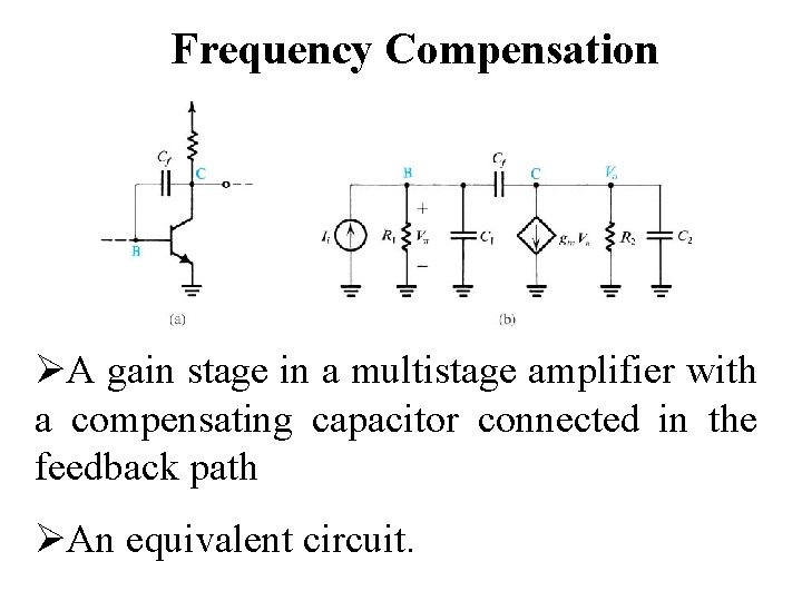 Frequency Compensation ØA gain stage in a multistage amplifier with a compensating capacitor connected