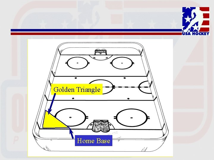 Golden Triangle Home Base 