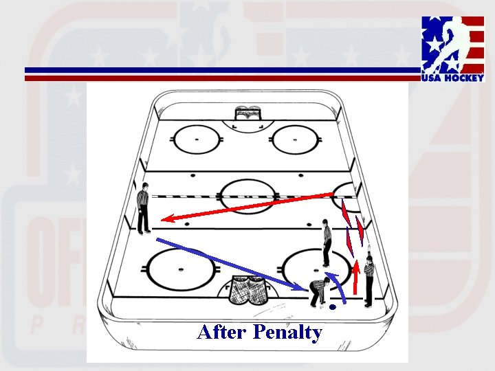 After Penalty 
