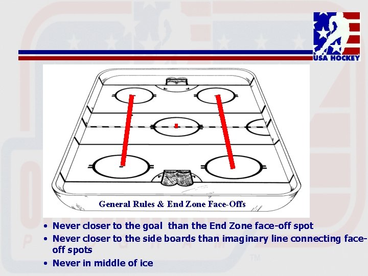 General Rules & End Zone Face-Offs • Never closer to the goal than the