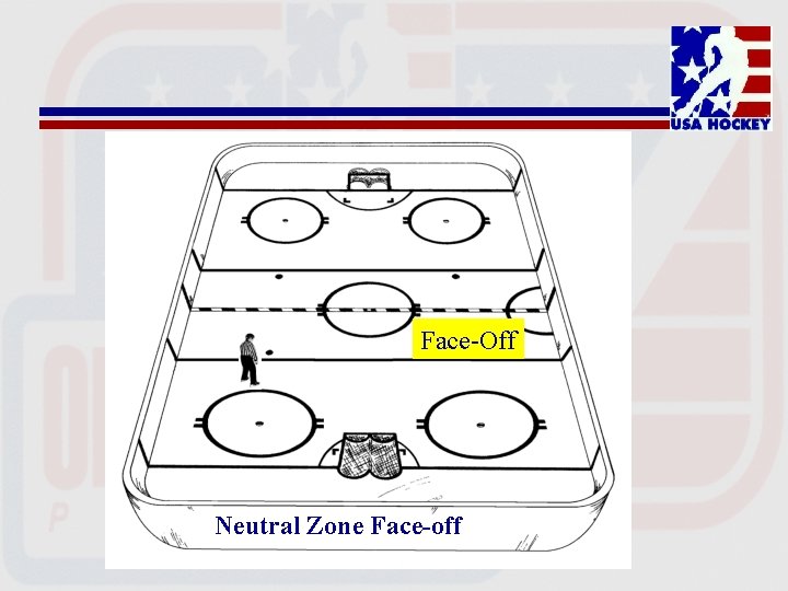 Face-Off Neutral Zone Face-off 