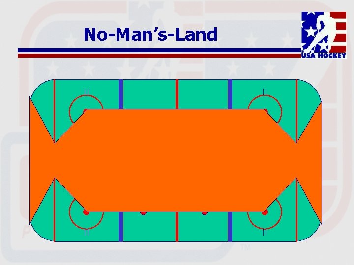 No-Man’s-Land 