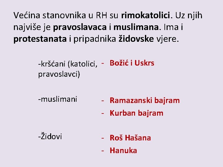 Većina stanovnika u RH su rimokatolici. Uz njih najviše je pravoslavaca i muslimana. Ima